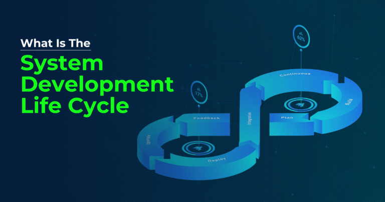 What is the System Development Life Cycle(SDLC)?