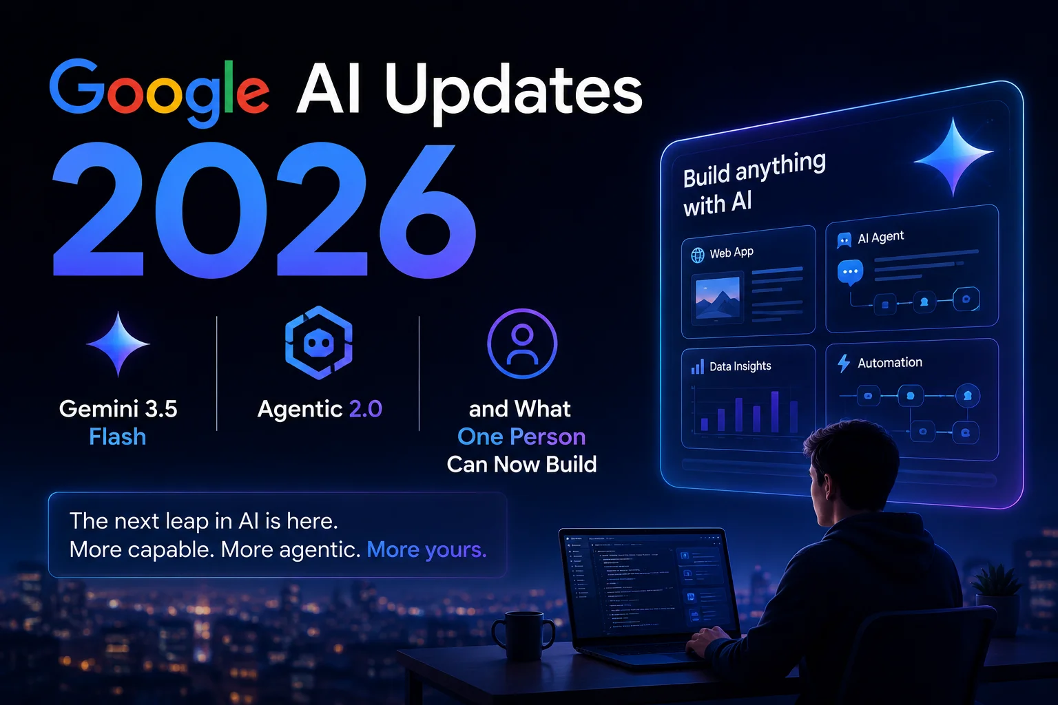 Benchmark comparison showing Gemini 3.5 Flash running 4x faster than prior Google AI models while outscoring the flagship on agentic coding and reasoning tasks
